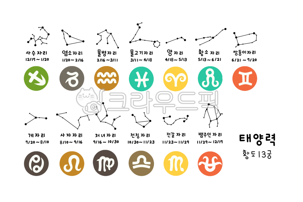 13별자리,새로운13별자리,날짜,생일날짜,별자리날짜,손글씨,태양력,심볼,마크,천문학,서양별자리,별자리운세,운세,별자리,오늘의운세,png,탄생일,생일,별자리생일,새로운별자리,스티커