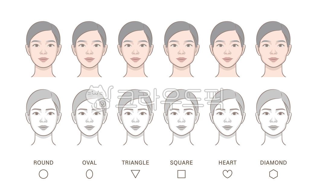 얼굴형,윤곽,모양,비율,다양한,타입,비교,라인,턱,광대,동그란,계란형,역삼각형,사각형,사각턱,사각,각진,하트,육각,육각형,뷰티,미용,사람,인물,얼굴,캐릭터,모델,예쁜,아름다운,여자,여성,일러스트,라인일러스트,여자얼굴형,얼굴형종류,얼굴모양,다양한얼굴형,다양한얼굴모양,얼굴형세트