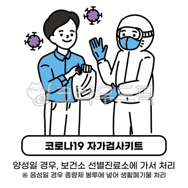 코로나,코로나19,covid19,오미크론,스텔스오미크론,변이바이러스,바이러스,마스크,자가검진키트,검진키트,키트,자가검진,양성,음성,약국,약,의사,처방,병원,비대면,비대면진료,비대면처방,방역복,방역,자가격리,재택치료,만화,삽화,그림,일러스트,그래픽,일러스트레이션,graphic,illustration