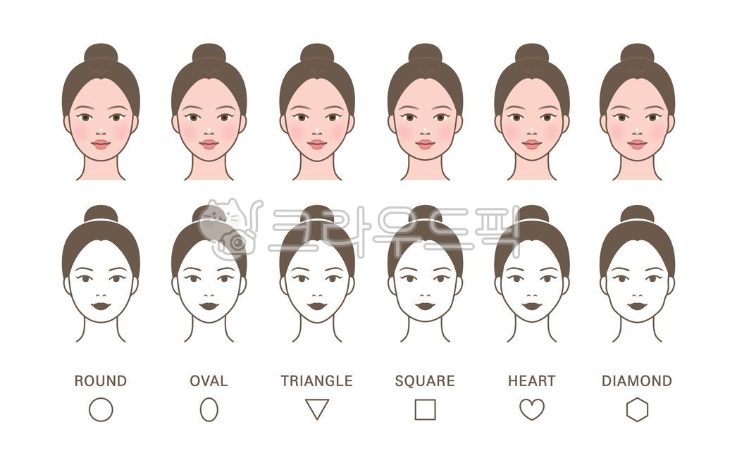 얼굴형,윤곽,모양,다양한,타입,비교,라인,턱,광대,동그란,계란형,역삼각형,사각형,사각턱,사각,각진,하트,육각,육각형,뷰티,미용,사람,인물,얼굴,캐릭터,예쁜,아름다운,여자,여성