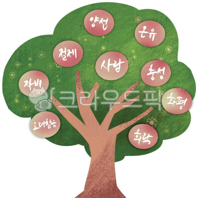 성령,성령의열매,기독교,교회,예배,나무,어린이예배,qt,채플,하나님,예수님,성령님,사랑,온유,믿음,소망,충성,양선,절제,자비,오래참음,희락,화평