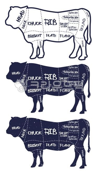 Beef English name,cow,beef,line drawing,Beef name,cow silhouette,meat restaurant,butcher shop,meat,Beef part,stamp effect,Livestock,bull
