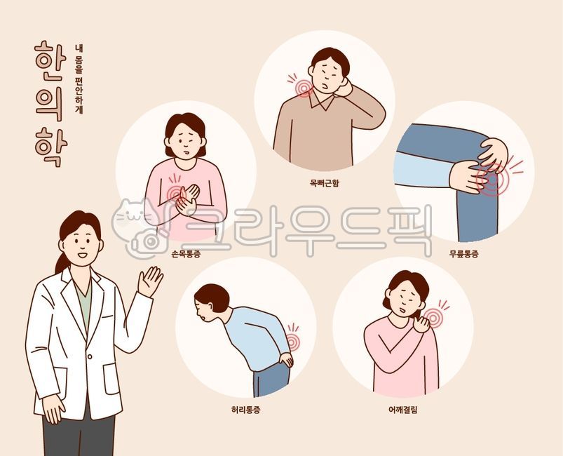한의학, 한의원, 한의사, 통증, 손목, 사진,이미지,일러스트,캘리그라피 - pachi작가
