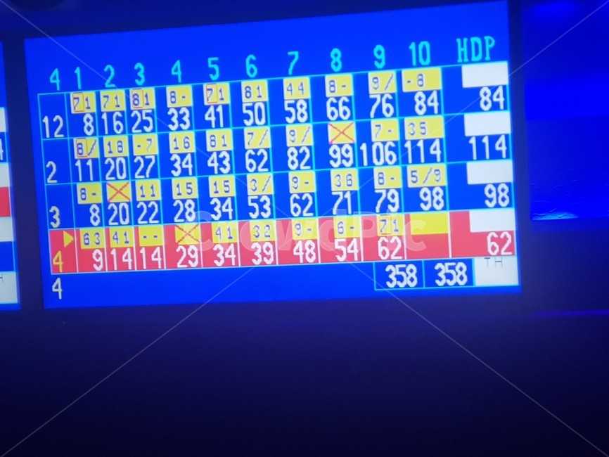 볼링,점수,초보,점수판,불빛,스포츠,레저,운동,sports,leisure,exercise,게임,오락,놀이,game,play