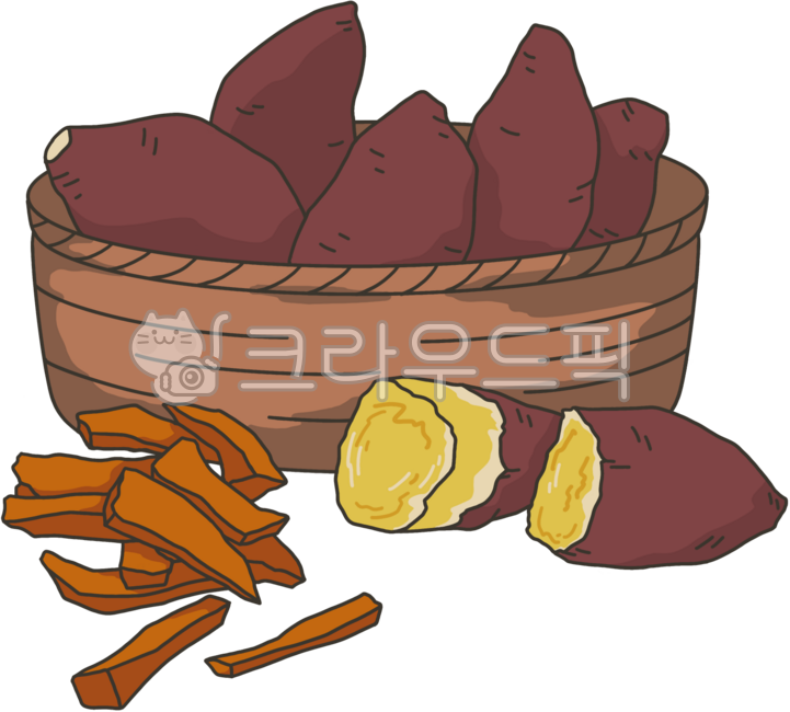 Sweet potatoes,sweet potatoes in a basket,sweet potato chips,sweet potato snacks,sweet potato desserts,sweet potato ingredients,honey sweet potatoes,pumpkin sweet potatoes,chestnut sweet potatoes,sweet snacks,healthy snacks,famine relief crops