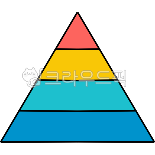 피라미드,triangle,삼각형,다단계,그래프