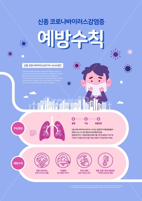 fine dust,medical,infographic,editorial design,siren,COVID19,bacteria,catalog,card news,pollution,new coronavirus,cough,notification,character,safety,hygiene,warning,Corona,prevention,guide,public health center,germ,cleanliness,lung,flyer,Coronavirus,back