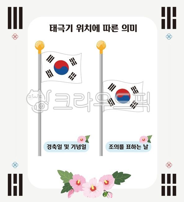 태극기,태극기일러스트,태극기그림,태극기게양,삼일절,현충일,광복절,625,제헌절,호국보훈의달,국군의날,태극기배경,태극기이미지,태극기도안,태극기디자인,태극기다는법,태극기위치,조의,경축일,무궁화,배경,추모,감사,무궁화이미지,애국심,대한민국,희생정신,독립운동,만세운동,기념일,국기,일러스트,펄럭이는태극기,조기게양,한국,국가기념일,국기게양,국경일,국가공휴일