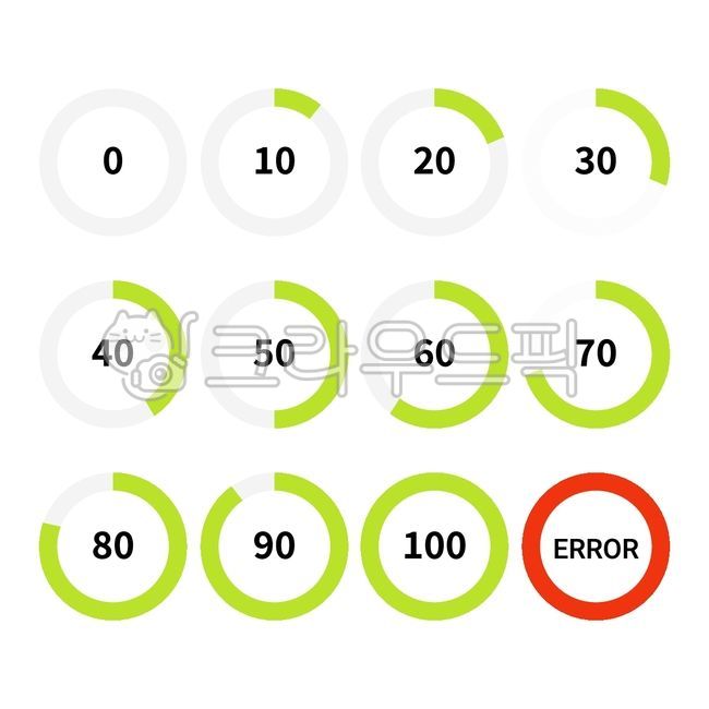 원형,로딩바,버퍼링,진행,로드,progress,loading,bar,circularprogressbar