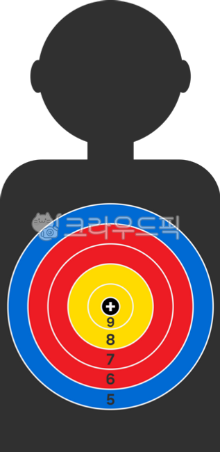 Shooting,target,shooting target,aiming illustration,target illustration,sniper illustration,archery,scoreboard,focus,score,shooting range,zero point shooting,shooting sign,target,aiming,shooting range sign,sign,target,gun,sniper,shoote