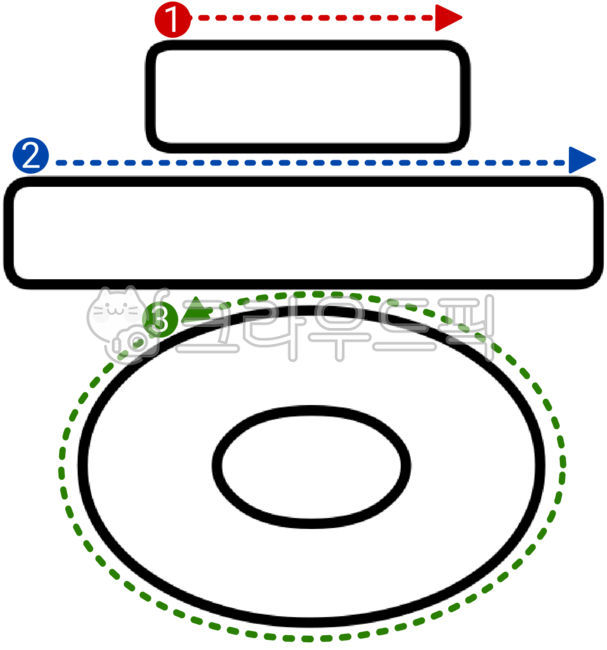 한글,한국어,글씨쓰기연습,글씨연습,쓰는순서,쓰기순서,쓰기,한국어쓰기,한글쓰기,국어쓰기,한국어쓰기순서,한글쓰기순서,국어쓰기순서,자음모음,자모음,자음,모음,자음쓰기순서,모음쓰기순서,자모음쓰기순서,모음쓰기,자음쓰기,자음순서,모음순서,받침순서,한글받침,한글순서,한국어순서,국어순서,쓰기연습,글씨,글,글쓰기연습,글쓰기,순서,순서연습,한글자모음,한글자모,한글순서쓰기,한국어순서쓰기