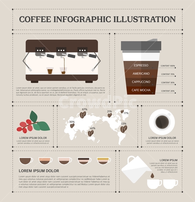 infographic,Coffee Shop,flat design,text box,graph,coffee beans,cafe,coffee,text,chart,element