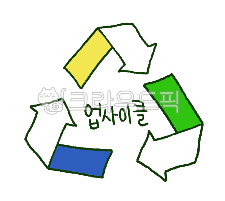 anavada,upcycle,sign,environmental issues,environmental protection,zero waste,environmental movement,sd,environment,Global Warming,nature protection,Reduce waste,upcycling,recyclingsymbol,mark